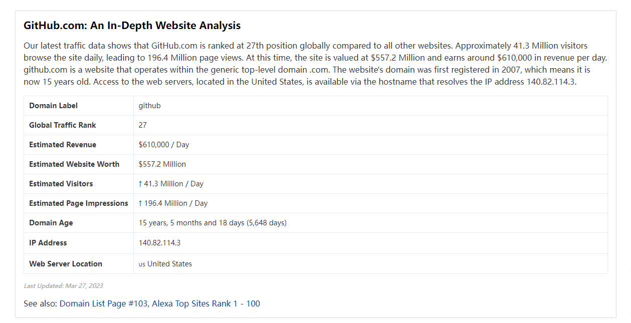 image-20230328110434870