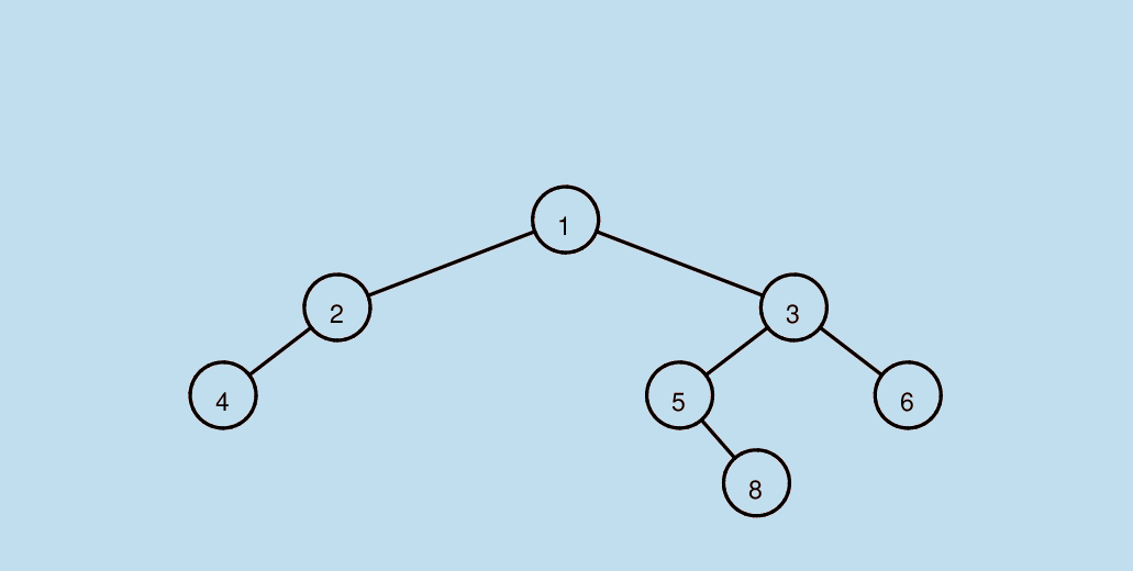 示例2-普通二叉树