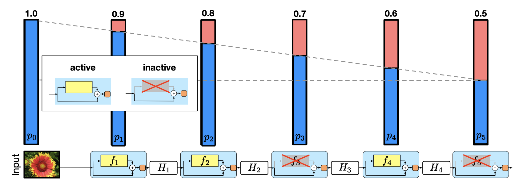 image-20230708170713189