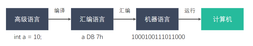 image-20230514132310529