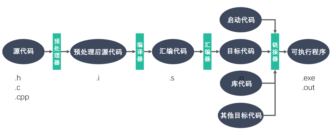 image-20230514132326939