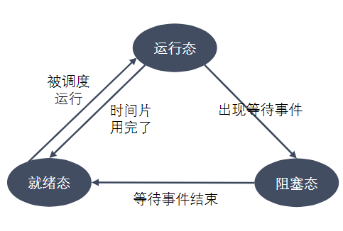 image-20230529195046371