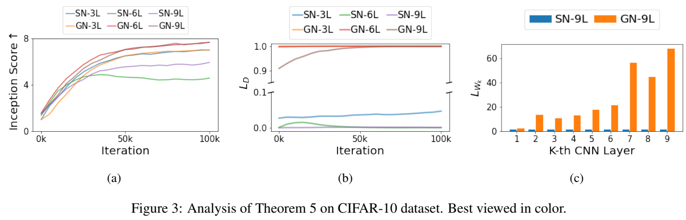 image-20220728145414554