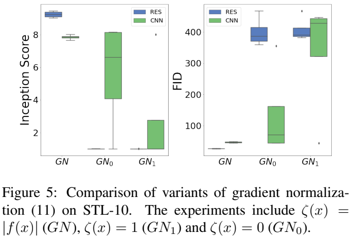 image-20220728152534286