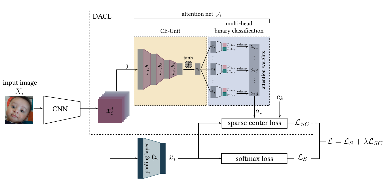 image-20221006212750652