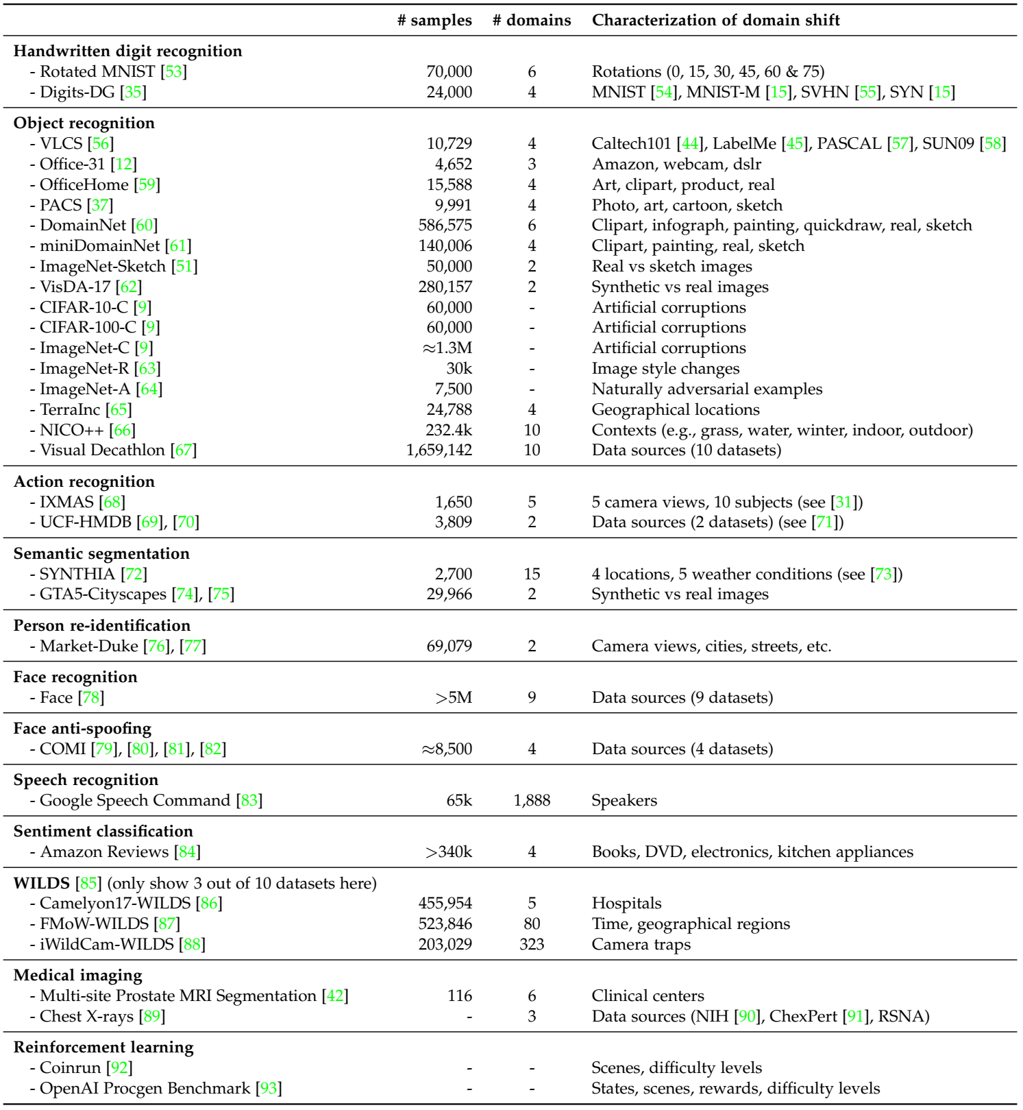 image-20221020111653120