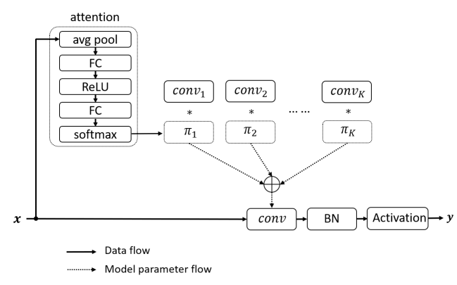 image-20221029195904540