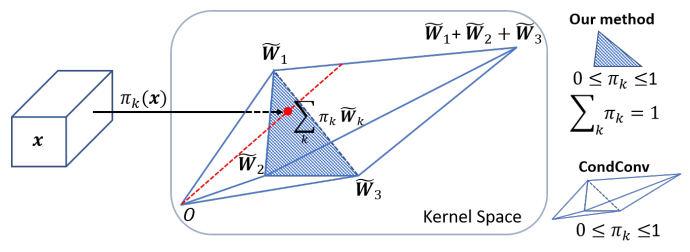 image-20221029200059657