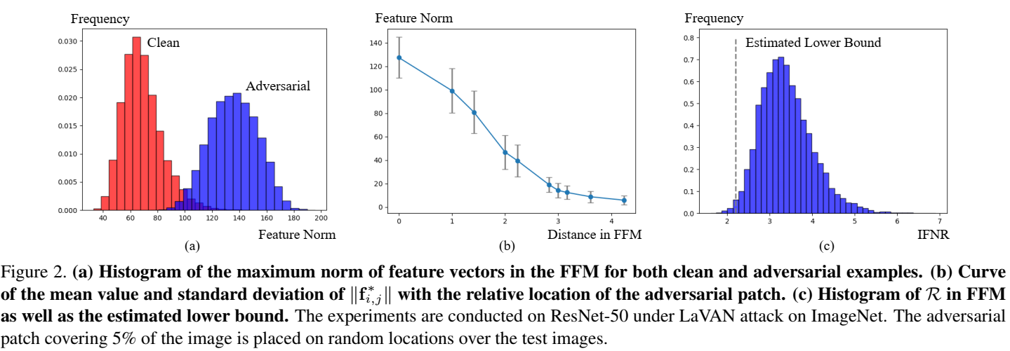 image-20221105214830593