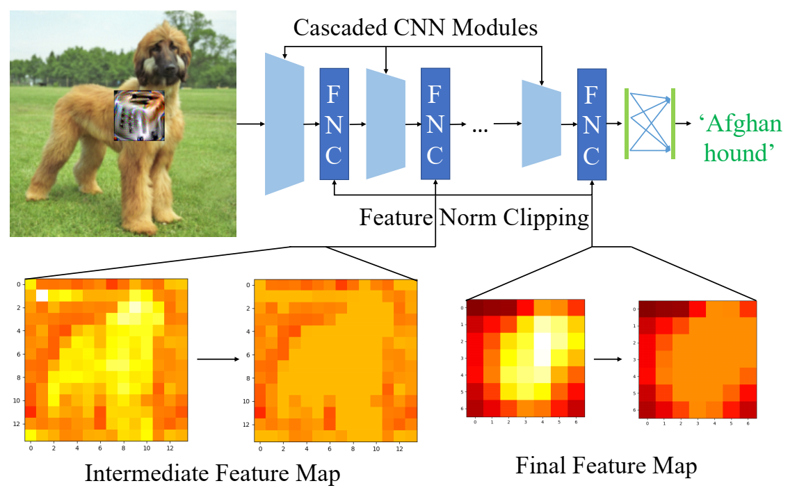 image-20221106123840868