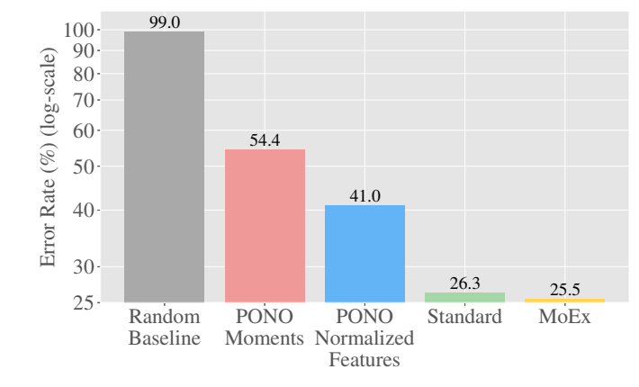 image-20221102211218268