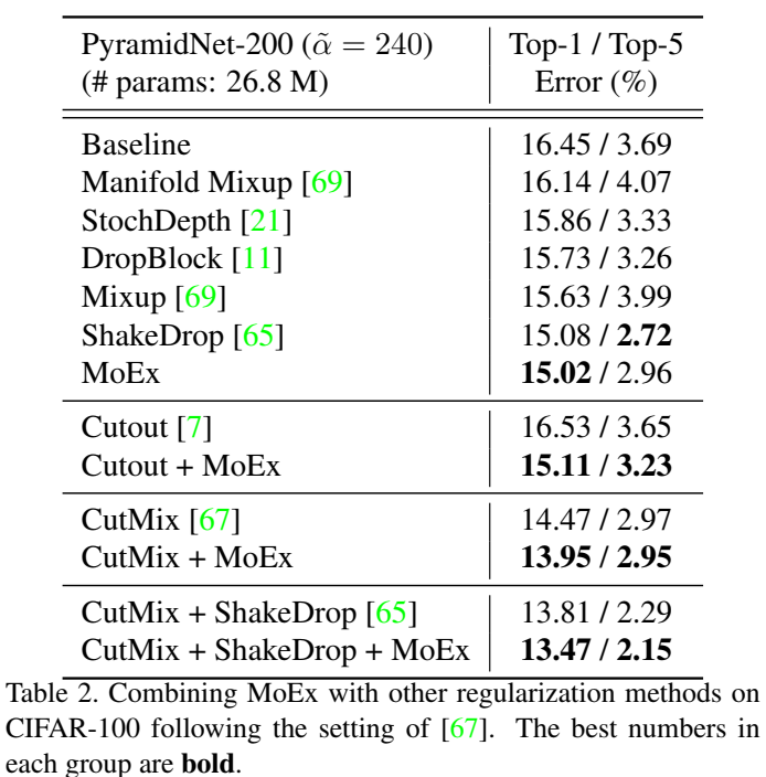 image-20221103155354239