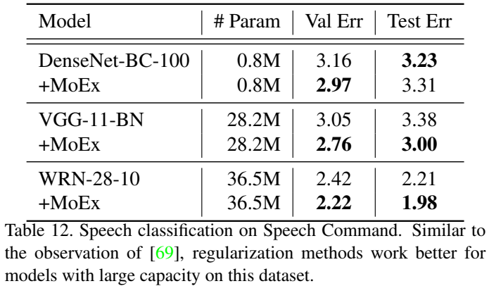 image-20221103160224661