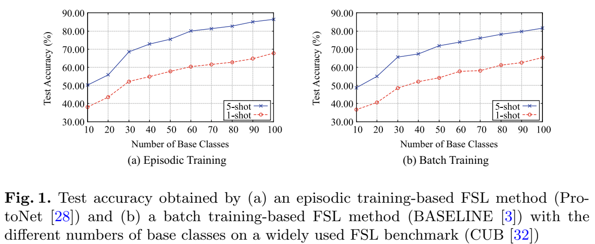 image-20230102152407373