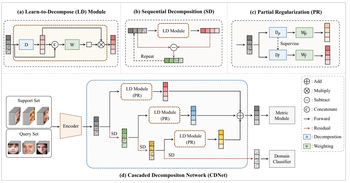 image-20230104154634027