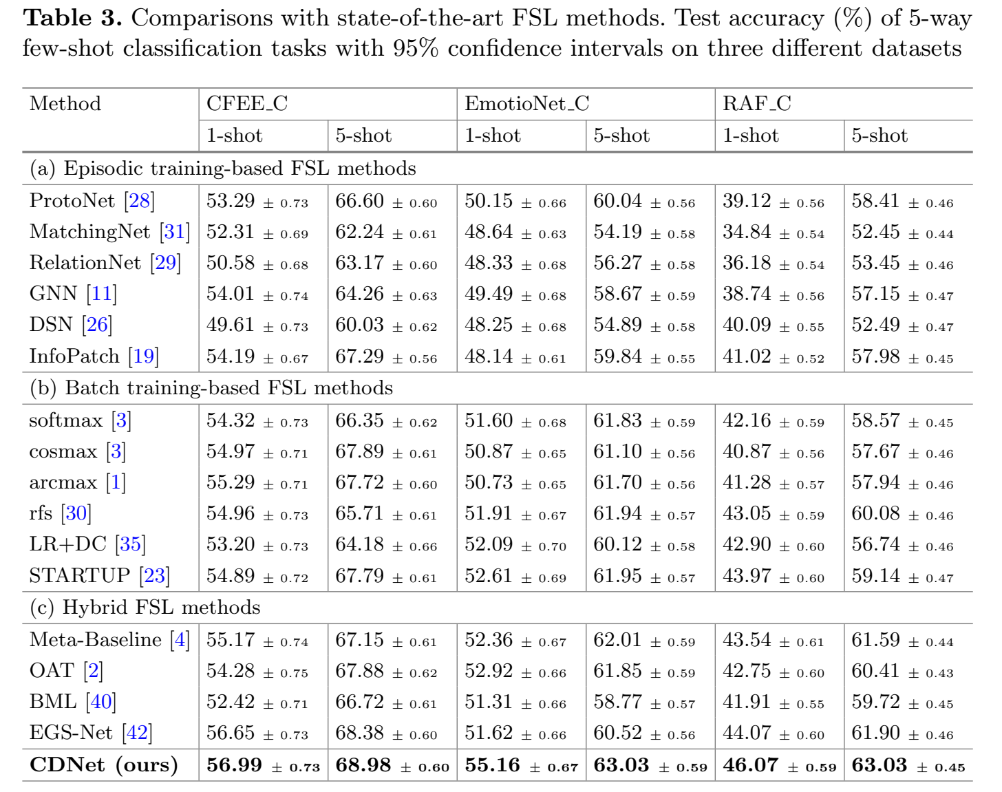 image-20230207161431001