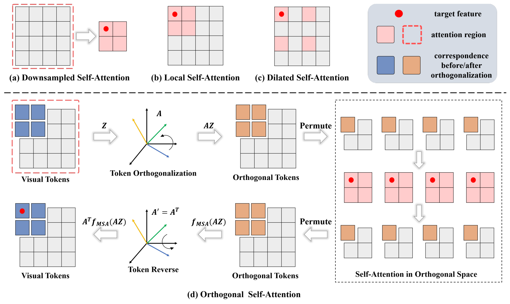 image-20221209214001449