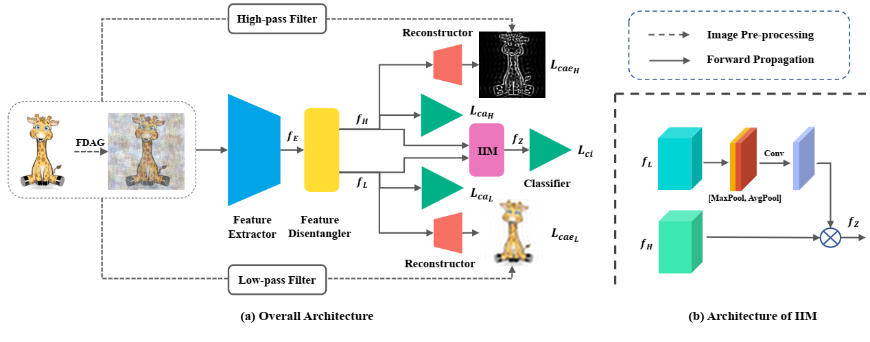 image-20230125140110862