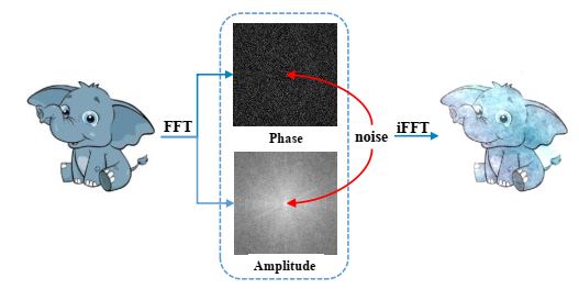 image-20230127135720972