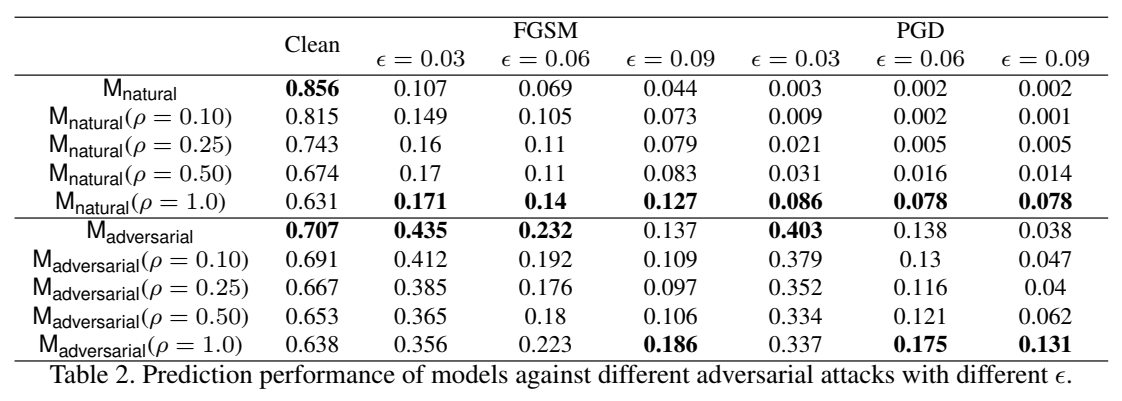 image-20230320204745333