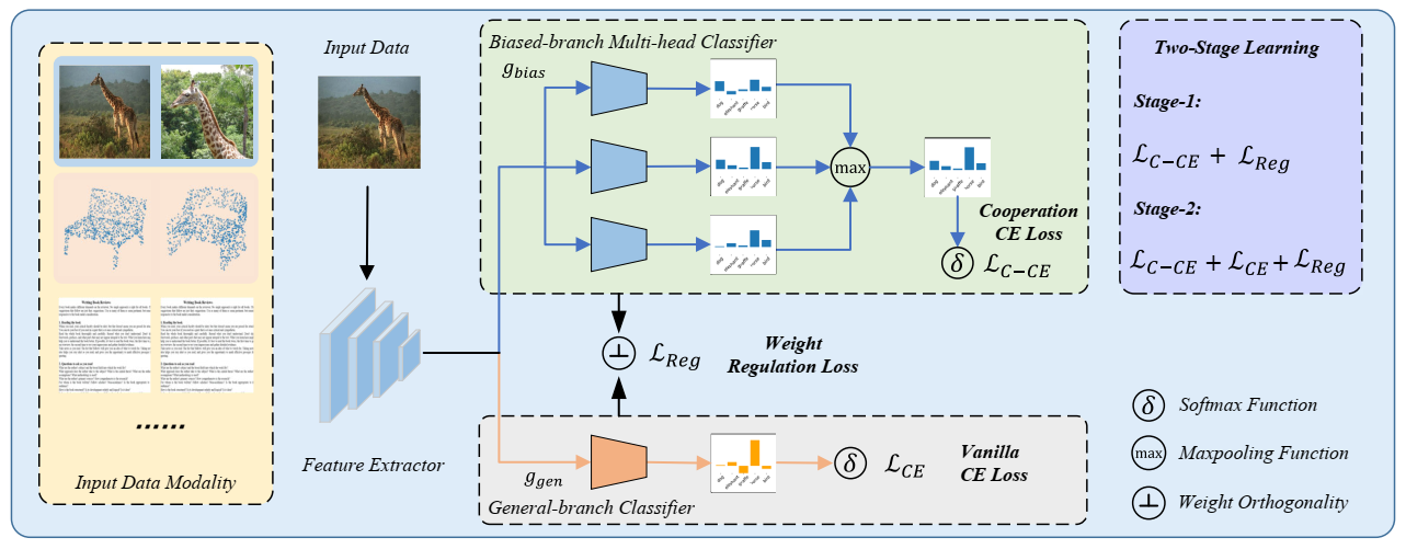 image-20230318171222682