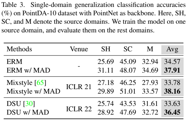 image-20230319164511093