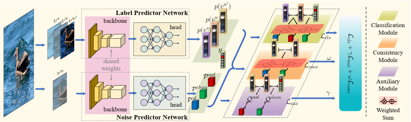 image-20230304164139595