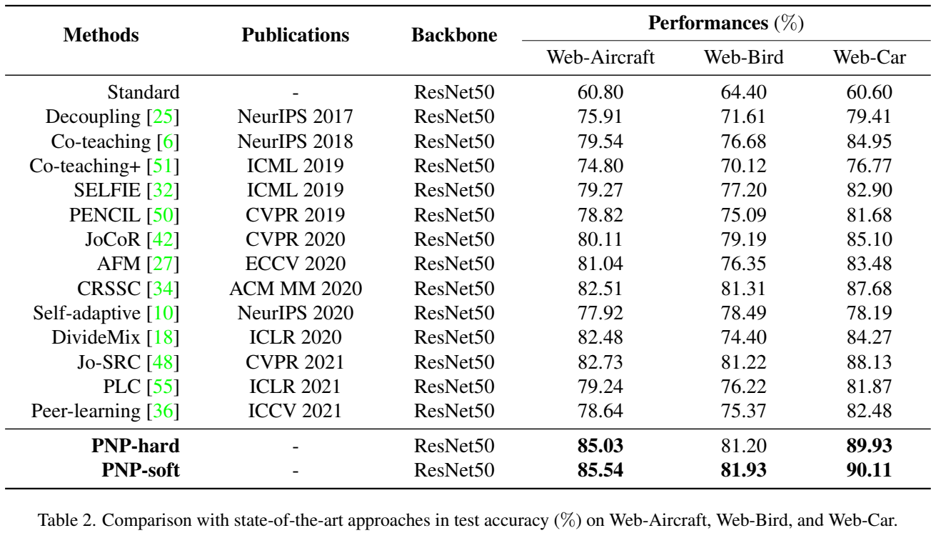 image-20230304170645312