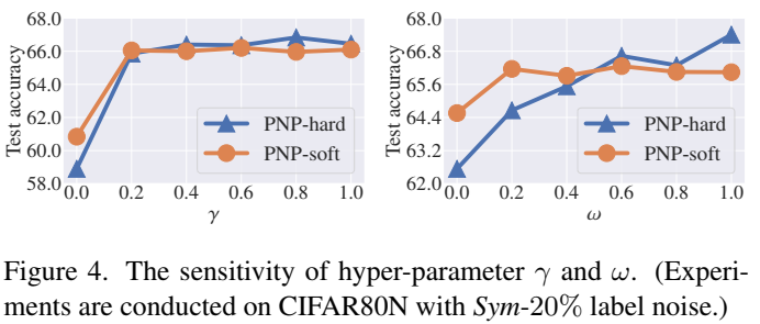 image-20230304170756007