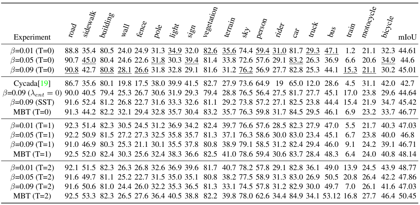 image-20230413160718152