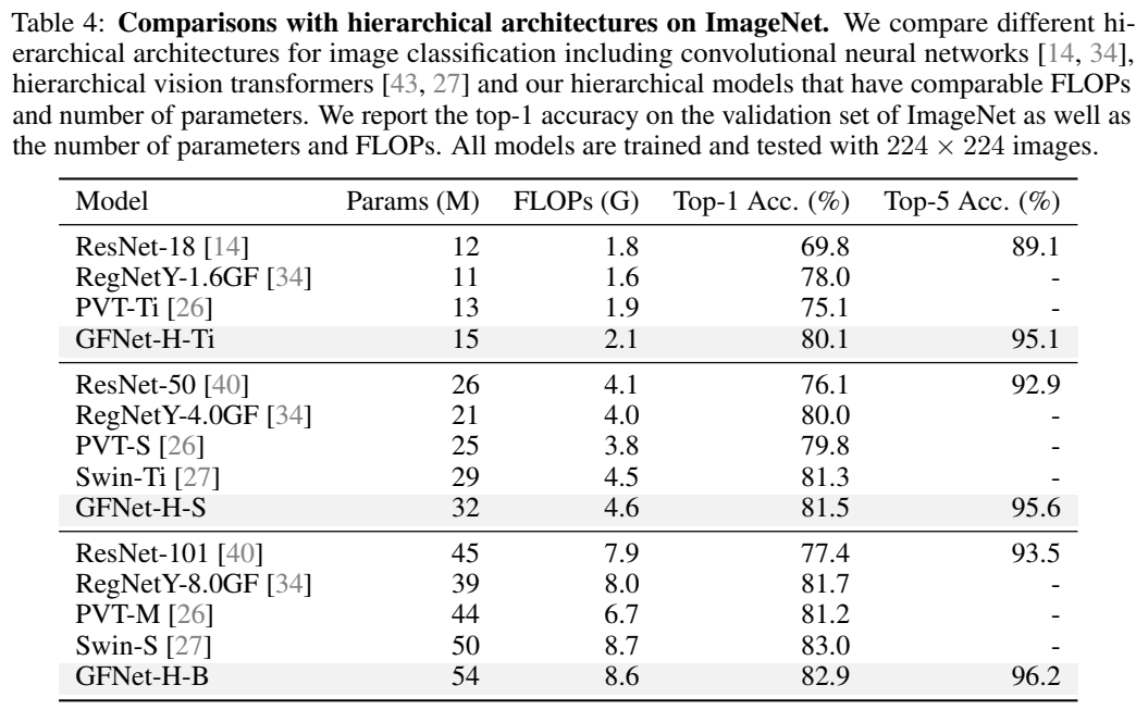 image-20230423144548297