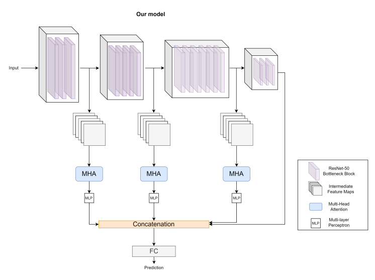 image-20231101110635216